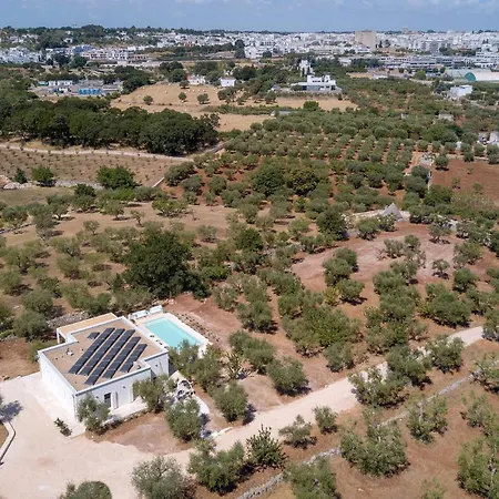 Hello Apulia - Enchanting Terradiluce *